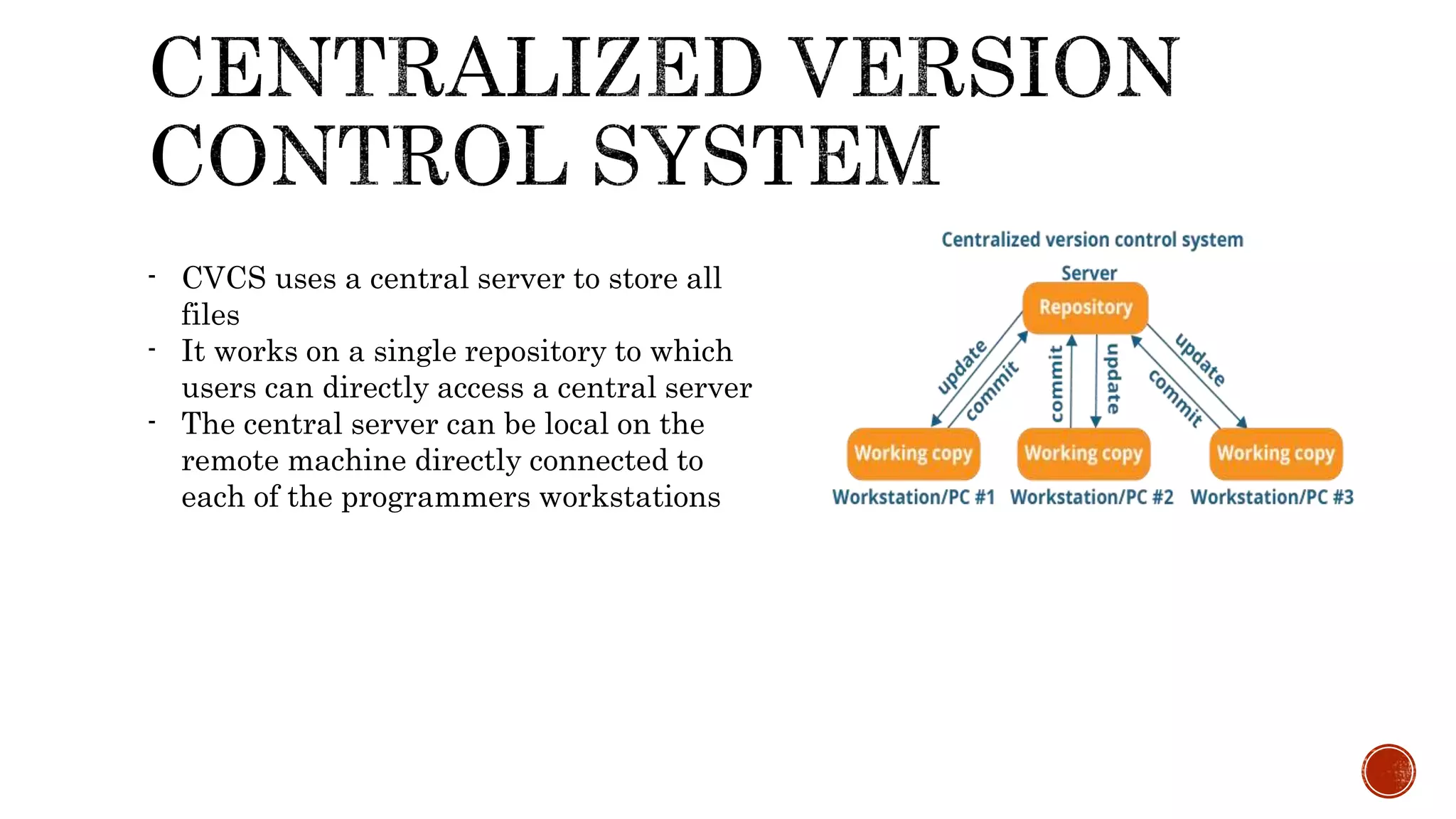 - CVCS uses a central server to store all
files
- It works on a single repository to which
users can directly access a central server
- The central server can be local on the
remote machine directly connected to
each of the programmers workstations
 