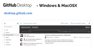 - Windows & MacOSX
desktop.github.com
 