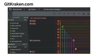 GitKraken.com
 