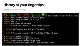 History at your fingertips
git log --oneline --decorate
 