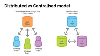 Distributed vs Centralised model
 