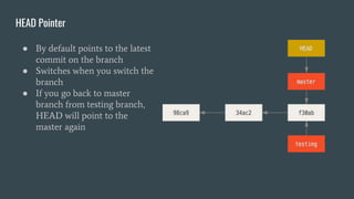 Git and GitHub | PPTX