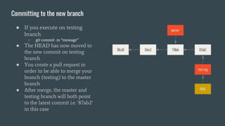 Git and GitHub | PPTX