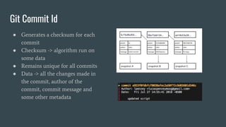 Git and GitHub | PPTX