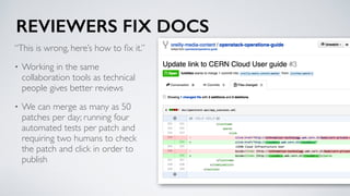REVIEWERS FIX DOCS
“This is wrong, here’s how to ﬁx it.”
• Working in the same
collaboration tools as technical
people gives better reviews
• We can merge as many as 50
patches per day; running four
automated tests per patch and
requiring two humans to check
the patch and click in order to
publish
 