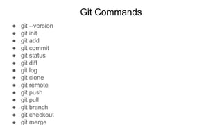 Git Commands
● git --version
● git init
● git add
● git commit
● git status
● git diff
● git log
● git clone
● git remote
● git push
● git pull
● git branch
● git checkout
● git merge
 