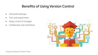 Git and GitHub Info Session | PDF