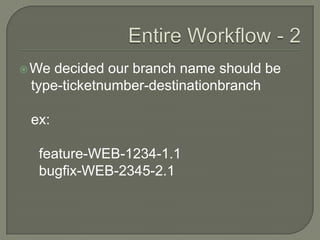 We decided our branch name should be
type-ticketnumber-destinationbranch
ex:
feature-WEB-1234-1.1
bugfix-WEB-2345-2.1
 