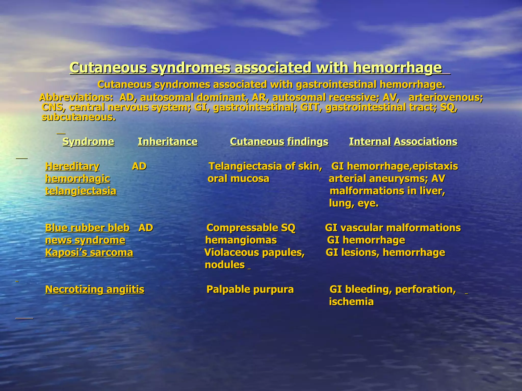 Cutaneous syndromes associated with hemorrhage   Cutaneous syndromes associated with gastrointestinal hemorrhage. Abbreviations:  AD, autosomal dominant, AR, autosomal recessive; AV,  arteriovenous; CNS, central nervous system; GI, gastrointestinal; GIT, gastrointestinal tract; SQ, subcutaneous.   Syndrome   Inheritance   Cutaneous   findings   Internal   Associations Hereditary   AD  Telangiectasia of skin,  GI hemorrhage,epistaxis hemorrhagic   oral mucosa  arterial aneurysms; AV  telangiectasia   malformations in liver, lung, eye. Blue rubber bleb   AD  Compressable SQ  GI vascular malformations news syndrome   hemangiomas  GI hemorrhage  Kaposi’s sarcoma   Violaceous papules,  GI lesions, hemorrhage nodules  Necrotizing angiitis   Palpable purpura  GI bleeding, perforation,  ischemia 