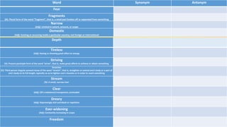 Word Synonym Antonym
Fear
Fragments
(N): Plural form of the word “fragment”, that is, a small part broken off or separated from something
Narrow
(Adj): Limited in extent, amount, or scope
Domestic
(Adj): Existing or occurring inside a particular country; not foreign or international
Depth
Tireless
(Adj): Having or showing great effort or energy
Striving
(V): Present participle form of the word “strive”, that is, make great efforts to achieve or obtain something
Stretches
(V): Third person singular present tense of the word “stretch”, that is, straighten or extend one’s body or a part of
one’s body to its full length, typically so as to tighten one’s muscles or in order to reach something
Stream
(N): A small, narrow river
Clear
(Adj): (Of a substance) transparent; unclouded
Dreary
(Adj): Depressingly dull and bleak or repetitive
Ever-widening
(Adj): Constantly increasing in scope
Freedom
 