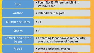 • Poem No 35, Where the Mind is
Without Fear
Title
• Rabindranath TagoreAuthor
• 11Number of Lines
• 1Stanza
• a yearning for an "awakened' country,
one that is a heaven of freedom
Central Idea of the
Poem
• stong patriotism, longingMood
 