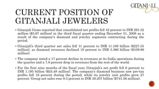  Gitanjali Gems reported that consolidated net profits fell 42 percent to INR 291.52
million ($5.97 million) in the third fiscal quarter ending December 31, 2008 as a
result of the company’s diamond and jewelry segments contracting during the
period.
 Gitanjali’s third quarter net sales fell 11 percent to INR 11.109 billion ($227.55
million), as diamond revenues declined 19 percent to INR 5.366 billion ($109.98
million).
 The company noted a 17 percent decline in revenues at its India operations during
the quarter and a 7.8 percent drop in revenues from the rest of the world.
 For the first nine months of the fiscal year, Gitanjali’s net profit fell 6 percent to
INR 1.195 billion ($24.48 million). The company’s diamond business saw pre-tax
profits fall 16 percent during the period, while its jewelry unit profits grew 27
percent. Group net sales rose 8.3 percent to INR 36.207 billion ($741.56 million).
 