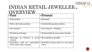 Past Present
 Unbranded  Branded
 Silver & Gold jewellery  Gold & Diamond jewellery
 Investment  Investment + Fashion
 Traditional design  Fashionable & innovative design
 Marriage & festival is peak
season
 Wearability and gifts
 Jewellery sold on commodity
basis with labor charges
 Jewellery being sold on a per piece
basis
 