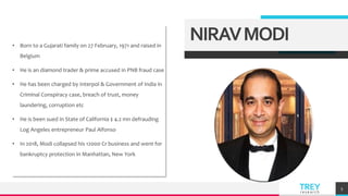 TREY
research
.
• Born to a Gujarati family on 27 February, 1971 and raised in
Belgium
• He is an diamond trader & prime accused in PNB fraud case
• He has been charged by Interpol & Government of India in
Criminal Conspiracy case, breach of trust, money
laundering, corruption etc
• He is been sued in State of California $ 4.2 mn defrauding
Log Angeles entrepreneur Paul Alfonso
• In 2018, Modi collapsed his 12000 Cr business and went for
bankruptcy protection in Manhattan, New York
5
NIRAVMODI
 