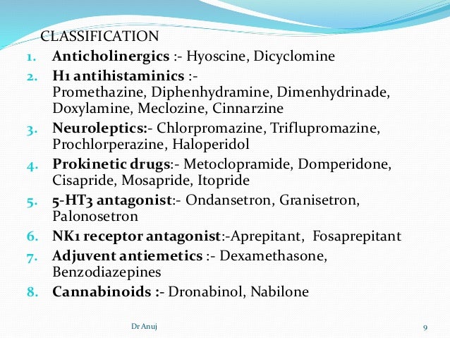 ANTIEMETICS AND PROKINETIC AGENTS ANTIEMETICS AND PROKINETIC AGENTS