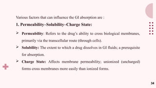 GIT Absorption : Roles of dosage form in absorption, Dissolution ...