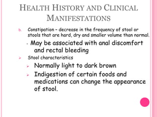 Most common symptom of patients with GI dysfunction.