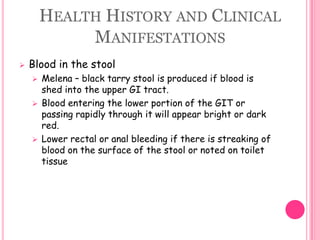 Can result form disturbed nervous system control of the GI tract or elsewhere in the body