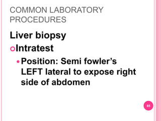 Barium studies should be performed after CT scanning.10. Magnetic Resonance Imaging (MRI)Noninvasive technique that uses magnetic fields and radio waves to produce an image of the area  being studied.