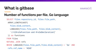 Gitbase, SQL interface to Git repositories | PPTX