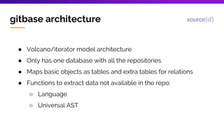 Gitbase, SQL interface to Git repositories | PPTX