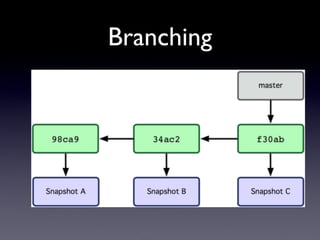 Branching
 
