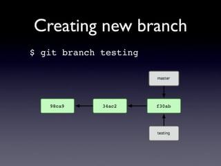 Creating new branch
$ git branch testing
 