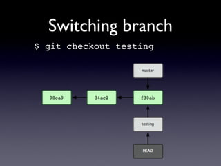 Switching branch
$ git checkout testing
 