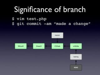 Signiﬁcance of branch
$ vim test.php
$ git commit -am “made a change”
 