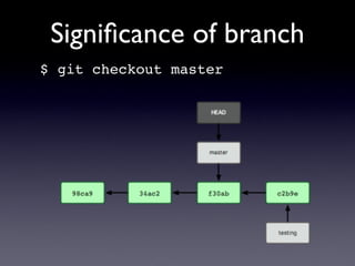 Signiﬁcance of branch
$ git checkout master
 