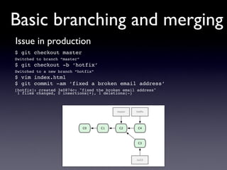 Basic branching and merging
Issue in production
$ git checkout master
Switched to branch “master”
$ git checkout -b ‘hotfix’
Switched to a new branch “hotfix”
$ vim index.html
$ git commit -am ‘fixed a broken email address’
[hotfix]: created 3a0874c: "fixed the broken email address"
 1 files changed, 0 insertions(+), 1 deletions(-)
 