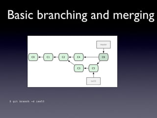 Basic branching and merging




$ git branch -d iss53
 