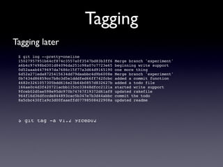 Tagging
Tagging later
 $ git log --pretty=oneline
 15027957951b64cf874c3557a0f3547bd83b3ff6   Merge branch 'experiment'
 a6b4c97498bd301d84096da251c98a07c7723e65   beginning write support
 0d52aaab4479697da7686c15f77a3d64d9165190   one more thing
 6d52a271eda8725415634dd79daabbc4d9b6008e   Merge branch 'experiment'
 0b7434d86859cc7b8c3d5e1dddfed66ff742fcbc   added a commit function
 4682c3261057305bdd616e23b64b0857d832627b   added a todo file
 166ae0c4d3f420721acbb115cc33848dfcc2121a   started write support
 9fceb02d0ae598e95dc970b74767f19372d61af8   updated rakefile
 964f16d36dfccde844893cac5b347e7b3d44abbc   commit the todo
 8a5cbc430f1a9c3d00faaeffd07798508422908a   updated readme




 $ git tag -a v1.2 9fceb02
 