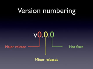 Version numbering


                v0.0.0
Major release                    Hot ﬁxes


                Minor releases
 