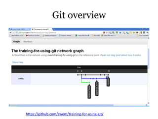 Git overview




https://github.com/swem/training-for-using-git/
 