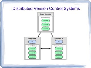 Distributed Version Control Systems 
 