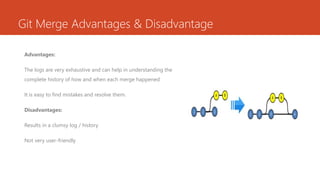 Git Merge Advantages & Disadvantage
Advantages:
The logs are very exhaustive and can help in understanding the
complete history of how and when each merge happened
It is easy to find mistakes and resolve them.
Disadvantages:
Results in a clumsy log / history
Not very user-friendly
 