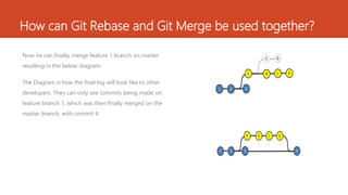 How can Git Rebase and Git Merge be used together?
Now he can finally, merge feature 1 branch on master
resulting in the below diagram.
The Diagram is how the final log will look like to other
developers. They can only see commits being made on
feature branch 1, which was then finally merged on the
master branch, with commit 4.
 