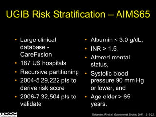 UGIB Risk Stratification – AIMS65
• Albumin < 3.0 g/dL,
• INR > 1.5,
• Altered mental
status,
• Systolic blood
pressure 90 mm Hg
or lower, and
• Age older > 65
years.
Saltzman JR et al. Gastrointest Endosc 2011:1215-22.
• Large clinical
database -
CareFusion
• 187 US hospitals
• Recursive partitioning
• 2004-5 29,222 pts to
derive risk score
• 2006-7 32,504 pts to
validate
 