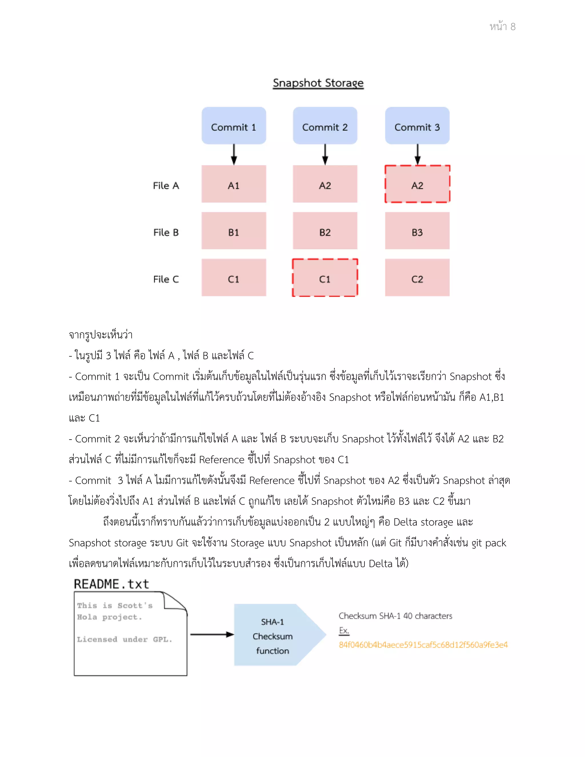 Āนšา 8 
จากรูปจะเĀ็นüŠา 
­ใน 
รูปมี 3 ไฟลŤ คือ ไฟลŤ A , ไฟลŤ B และไฟลŤ C 
­Commit 
1 จะเปŨน Commit เริ่มตšนเก็บขšอมูลในไฟลŤเปŨนรุŠนแรก ซึ่งขšอมูลที่เก็บไüšเราจะเรียกüŠา Snapshot ซึ่ง 
เĀมือนภาพถŠายที่มีขšอมูลในไฟลŤที่แกšไüšครบถšüนโดยที่ไมŠตšองอšางอิง Snapshot ĀรือไฟลŤกŠอนĀนšามัน ก็คือ A1,B1 
และ C1 
­Commit 
2 จะเĀ็นüŠาถšามีการแกšไขไฟลŤ A และ ไฟลŤ B ระบบจะเก็บ Snapshot ไüšทั้งไฟลŤไüš จึงไดš A2 และ B2 
ÿŠüนไฟลŤ C ที่ไมŠมีการแกšไขก็จะมี Reference ชี้ไปที่ Snapshot ของ C1 
­Commit 
3 ไฟลŤ A ไมมีการแกšไขดังนั้นจึงมี Reference ชี้ไปที่ Snapshot ของ A2 ซึ่งเปŨนตัü Snapshot ลŠาÿุด 
โดยไมŠตšองüิ่งไปถึง A1 ÿŠüนไฟลŤ B และไฟลŤ C ถูกแกšไข เลยไดš Snapshot ตัüใĀมŠคือ B3 และ C2 ขึ้นมา 
ถึงตอนนี้เราก็ทราบกันแลšüüŠาการเก็บขšอมูลแบŠงออกเปŨน 2 แบบใĀญŠๆ คือ Delta storage และ 
Snapshot storage ระบบ Git จะใชšงาน Storage แบบ Snapshot เปŨนĀลัก (แตŠ Git ก็มีบางคำÿั่งเชŠน git pack 
เพื่อลดขนาดไฟลŤเĀมาะกับการเก็บไüšในระบบÿำรอง ซึ่งเปŨนการเก็บไฟลŤแบบ Delta ไดš) 
 