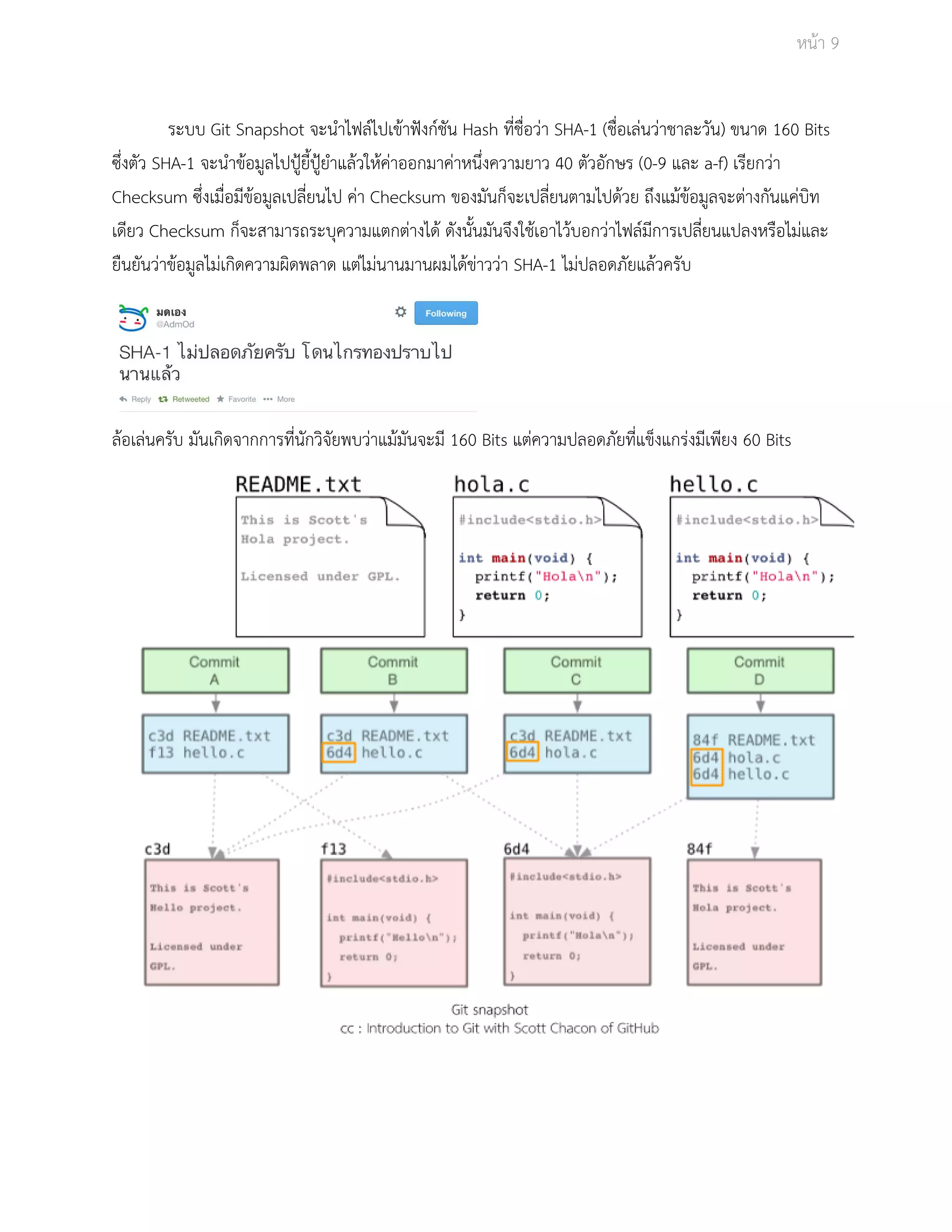 Āนšา 9 
ระบบ Git Snapshot จะนำไฟลŤไปเขšาฟŦงกŤชัน Hash ที่ชื่อüŠา SHA­1 
(ชื่อเลŠนüŠาชาละüัน) ขนาด 160 Bits 
ซึ่งตัü SHA­1 
จะนำขšอมูลไปปูŜยี้ปูŜยำแลšüใĀšคŠาออกมาคŠาĀนึ่งคüามยาü 40 ตัüอักþร (0­9 
และ a­f) 
เรียกüŠา 
Checksum ซึ่งเมื่อมีขšอมูลเปลี่ยนไป คŠา Checksum ของมันก็จะเปลี่ยนตามไปดšüย ถึงแมšขšอมูลจะตŠางกันแคŠบิท 
เดียü Checksum ก็จะÿามารถระบุคüามแตกตŠางไดš ดังนั้นมันจึงใชšเอาไüšบอกüŠาไฟลŤมีการเปลี่ยนแปลงĀรือไมŠและ 
ยืนยันüŠาขšอมูลไมŠเกิดคüามผิดพลาด แตŠไมŠนานมานผมไดšขŠาüüŠา SHA­1 
ไมŠปลอดภัยแลšüครับ 
ลšอเลŠนครับ มันเกิดจากการที่นักüิจัยพบüŠาแมšมันจะมี 160 Bits แตŠคüามปลอดภัยที่แข็งแกรŠงมีเพียง 60 Bits 
 