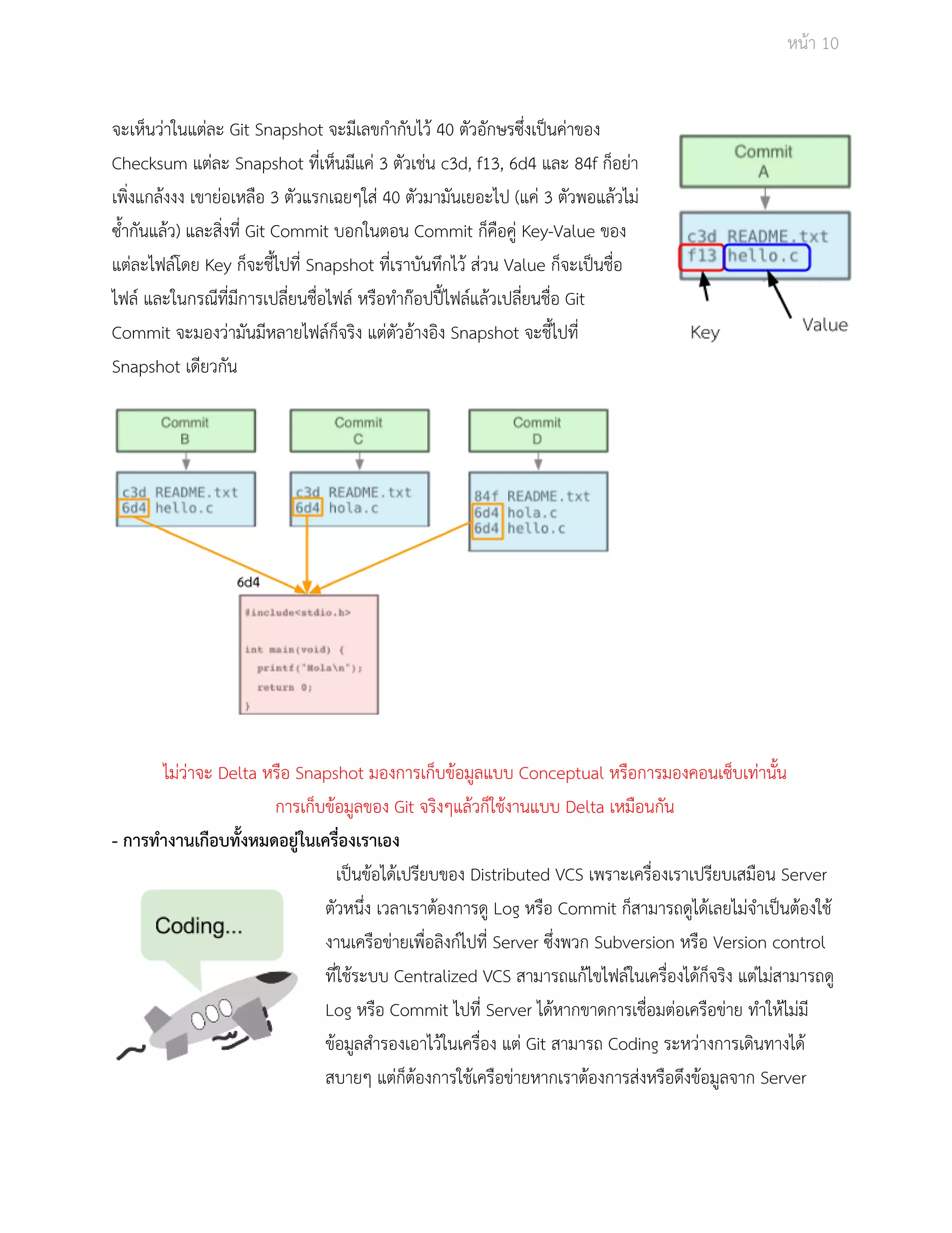 Āนšา 10 
จะเĀ็นüŠาในแตŠละ Git Snapshot จะมีเลขกำกับไüš 40 ตัüอักþรซึ่งเปŨนคŠาของ 
Checksum แตŠละ Snapshot ที่เĀ็นมีแคŠ 3 ตัüเชŠน c3d, f13, 6d4 และ 84f ก็อยŠา 
เพิ่งแกลšงงง เขายŠอเĀลือ 3 ตัüแรกเฉยๆใÿŠ 40 ตัüมามันเยอะไป (แคŠ 3 ตัüพอแลšüไมŠ 
ซ้ำกันแลšü) และÿิ่งที่ Git Commit บอกในตอน Commit ก็คือคูŠ Key­Value 
ของ 
แตŠละไฟลŤโดย Key ก็จะชี้ไปที่ Snapshot ที่เราบันทึกไüš ÿŠüน Value ก็จะเปŨนชื่อ 
ไฟลŤ และในกรณีที่มีการเปลี่ยนชื่อไฟลŤ ĀรือทำกŢอปปŘŪไฟลŤแลšüเปลี่ยนชื่อ Git 
Commit จะมองüŠามันมีĀลายไฟลŤก็จริง แตŠตัüอšางอิง Snapshot จะชี้ไปที่ 
Snapshot เดียüกัน 
ไมŠüŠาจะ Delta Āรือ Snapshot มองการเก็บขšอมูลแบบ Conceptual Āรือการมองคอนเซ็บเทŠานั้น 
การเก็บขšอมูลของ Git จริงๆแลšüก็ใชšงานแบบ Delta เĀมือนกัน 
­กา 
รทำงานเกือบทั้งĀมดอยูŠในเครื่องเราเอง 
เปŨนขšอไดšเปรียบของ Distributed VCS เพราะเครื่องเราเปรียบเÿมือน Server 
ตัüĀนึ่ง เüลาเราตšองการดู Log Āรือ Commit ก็ÿามารถดูไดšเลยไมŠจำเปŨนตšองใชš 
งานเครือขŠายเพื่อลิงกŤไปที่ Server ซึ่งพüก Subversion Āรือ Version control 
ที่ใชšระบบ Centralized VCS ÿามารถแกšไขไฟลŤในเครื่องไดšก็จริง แตŠไมŠÿามารถดู 
Log Āรือ Commit ไปที่ Server ไดšĀากขาดการเชื่อมตŠอเครือขŠาย ทำใĀšไมŠมี 
ขšอมูลÿำรองเอาไüšในเครื่อง แตŠ Git ÿามารถ Coding ระĀüŠางการเดินทางไดš 
ÿบายๆ แตŠก็ตšองการใชšเครือขŠายĀากเราตšองการÿŠงĀรือดึงขšอมูลจาก Server 
 