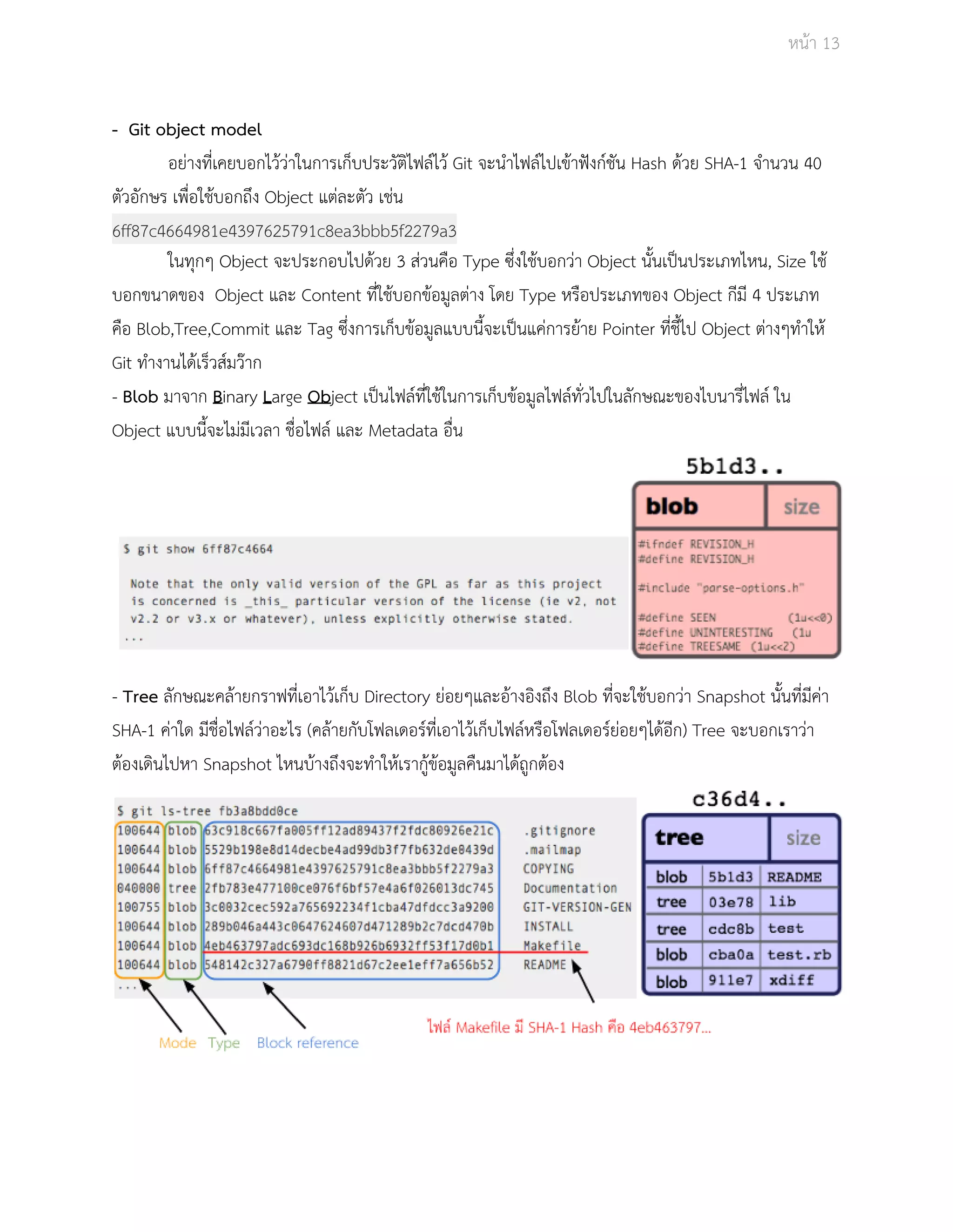 Āนšา 13 
­Git 
object model 
อยŠางที่เคยบอกไüšüŠาในการเก็บประüัติไฟลŤไüš Git จะนำไฟลŤไปเขšาฟŦงกŤชัน Hash ดšüย SHA­1 
จำนüน 40 
ตัüอักþร เพื่อใชšบอกถึง Object แตŠละตัü เชŠน 
6ff87c4664981e4397625791c8ea3bbb5f2279a3 
ในทุกๆ Object จะประกอบไปดšüย 3 ÿŠüนคือ Type ซึ่งใชšบอกüŠา Object นั้นเปŨนประเภทไĀน, Size ใชš 
บอกขนาดของ Object และ Content ที่ใชšบอกขšอมูลตŠาง โดย Type Āรือประเภทของ Object กีมี 4 ประเภท 
คือ Blob,Tree,Commit และ Tag ซึ่งการเก็บขšอมูลแบบนี้จะเปŨนแคŠการยšาย Pointer ที่ชี้ไป Object ตŠางๆทำใĀš 
Git ทำงานไดšเร็üÿŤมüŢาก 
­Blob 
มาจาก Binary Large Object เปŨนไฟลŤที่ใชšในการเก็บขšอมูลไฟลŤทั่üไปในลักþณะของไบนารี่ไฟลŤ ใน 
Object แบบนี้จะไมŠมีเüลา ชื่อไฟลŤ และ Metadata อื่น 
­Tree 
ลักþณะคลšายกราฟที่เอาไüšเก็บ Directory ยŠอยๆและอšางอิงถึง Blob ที่จะใชšบอกüŠา Snapshot นั้นที่มีคŠา 
SHA­1 
คŠาใด มีชื่อไฟลŤüŠาอะไร (คลšายกับโฟลเดอรŤที่เอาไüšเก็บไฟลŤĀรือโฟลเดอรŤยŠอยๆไดšอีก) Tree จะบอกเราüŠา 
ตšองเดินไปĀา Snapshot ไĀนบšางถึงจะทำใĀšเรากูšขšอมูลคืนมาไดšถูกตšอง 
 