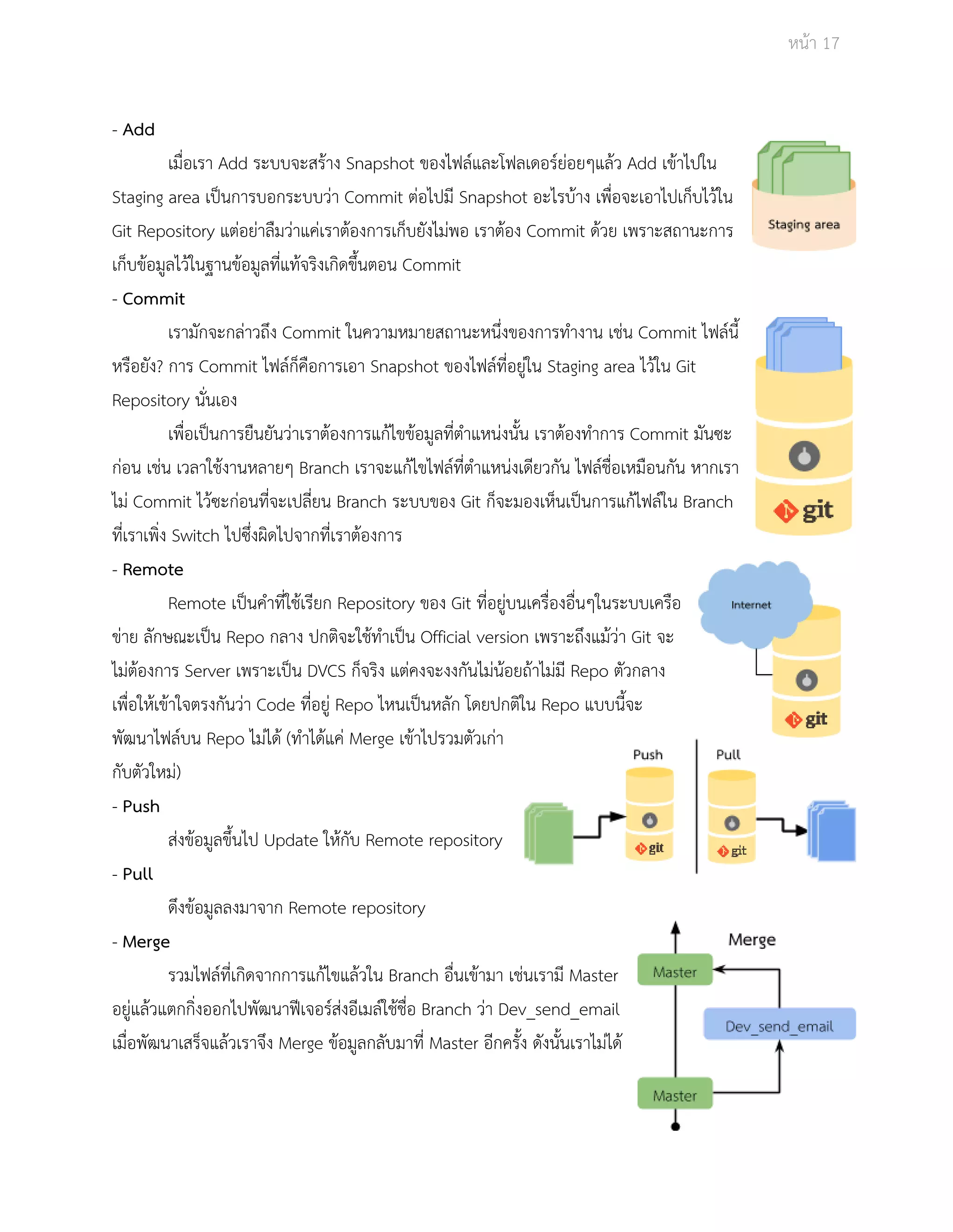 Āนšา 17 
­Add 
เมื่อเรา Add ระบบจะÿรšาง Snapshot ของไฟลŤและโฟลเดอรŤยŠอยๆแลšü Add เขšาไปใน 
Staging area เปŨนการบอกระบบüŠา Commit ตŠอไปมี Snapshot อะไรบšาง เพื่อจะเอาไปเก็บไüšใน 
Git Repository แตŠอยŠาลืมüŠาแคŠเราตšองการเก็บยังไมŠพอ เราตšอง Commit ดšüย เพราะÿถานะการ 
เก็บขšอมูลไüšในฐานขšอมูลที่แทšจริงเกิดขึ้นตอน Commit 
­Commit 
เรามักจะกลŠาüถึง Commit ในคüามĀมายÿถานะĀนึ่งของการทำงาน เชŠน Commit ไฟลŤนี้ 
Āรือยัง? การ Commit ไฟลŤก็คือการเอา Snapshot ของไฟลŤที่อยูŠใน Staging area ไüšใน Git 
Repository นั่นเอง 
เพื่อเปŨนการยืนยันüŠาเราตšองการแกšไขขšอมูลที่ตำแĀนŠงนั้น เราตšองทำการ Commit มันซะ 
กŠอน เชŠน เüลาใชšงานĀลายๆ Branch เราจะแกšไขไฟลŤที่ตำแĀนŠงเดียüกัน ไฟลŤชื่อเĀมือนกัน Āากเรา 
ไมŠ Commit ไüšซะกŠอนที่จะเปลี่ยน Branch ระบบของ Git ก็จะมองเĀ็นเปŨนการแกšไฟลŤใน Branch 
ที่เราเพิ่ง Switch ไปซึ่งผิดไปจากที่เราตšองการ 
­Remote 
Remote เปŨนคำที่ใชšเรียก Repository ของ Git ที่อยูŠบนเครื่องอื่นๆในระบบเครือ 
ขŠาย ลักþณะเปŨน Repo กลาง ปกติจะใชšทำเปŨน Official version เพราะถึงแมšüŠา Git จะ 
ไมŠตšองการ Server เพราะเปŨน DVCS ก็จริง แตŠคงจะงงกันไมŠนšอยถšาไมŠมี Repo ตัüกลาง 
เพื่อใĀšเขšาใจตรงกันüŠา Code ที่อยูŠ Repo ไĀนเปŨนĀลัก โดยปกติใน Repo แบบนี้จะ 
พัฒนาไฟลŤบน Repo ไมŠไดš (ทำไดšแคŠ Merge เขšาไปรüมตัüเกŠา 
กับตัüใĀมŠ) 
­Push 
ÿŠงขšอมูลขึ้นไป Update ใĀšกับ Remote repository 
­Pull 
ดึงขšอมูลลงมาจาก Remote repository 
­Merge 
รüมไฟลŤที่เกิดจากการแกšไขแลšüใน Branch อื่นเขšามา เชŠนเรามี Master 
อยูŠแลšüแตกกิ่งออกไปพัฒนาฟŘเจอรŤÿŠงอีเมลŤใชšชื่อ Branch üŠา Dev_send_email 
เมื่อพัฒนาเÿร็จแลšüเราจึง Merge ขšอมูลกลับมาที่ Master อีกครั้ง ดังนั้นเราไมŠไดš 
 