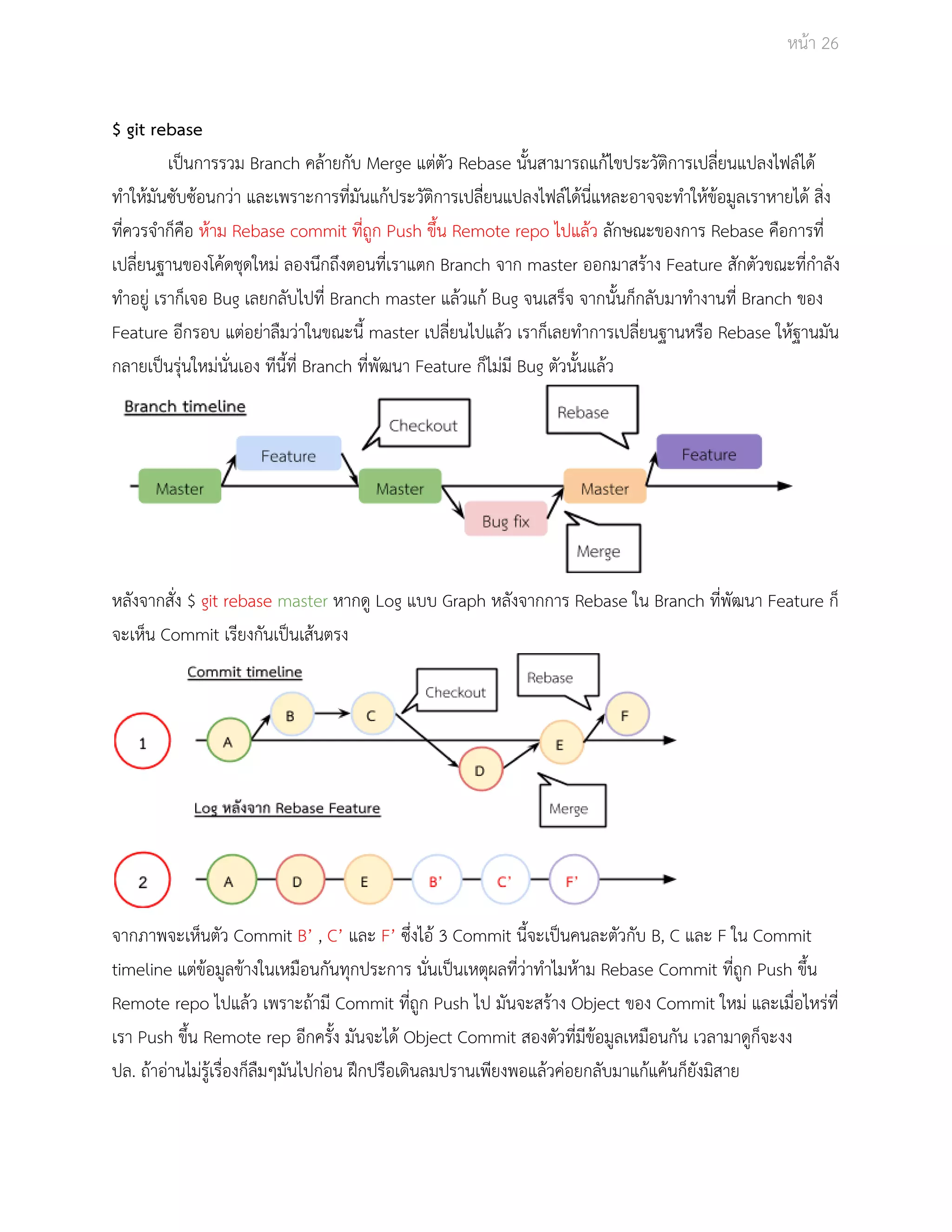 Āนšา 26 
$ git rebase 
เปŨนการรüม Branch คลšายกับ Merge แตŠตัü Rebase นั้นÿามารถแกšไขประüัติการเปลี่ยนแปลงไฟลŤไดš 
ทำใĀšมันซับซšอนกüŠา และเพราะการที่มันแกšประüัติการเปลี่ยนแปลงไฟลŤไดšนี่แĀละอาจจะทำใĀšขšอมูลเราĀายไดš ÿิ่ง 
ที่คüรจำก็คือ Āšาม Rebase commit ที่ถูก Push ขึ้น Remote repo ไปแลšü ลักþณะของการ Rebase คือการที่ 
เปลี่ยนฐานของโคšดชุดใĀมŠ ลองนึกถึงตอนที่เราแตก Branch จาก master ออกมาÿรšาง Feature ÿักตัüขณะที่กำลัง 
ทำอยูŠ เราก็เจอ Bug เลยกลับไปที่ Branch master แลšüแกš Bug จนเÿร็จ จากนั้นก็กลับมาทำงานที่ Branch ของ 
Feature อีกรอบ แตŠอยŠาลืมüŠาในขณะนี้ master เปลี่ยนไปแลšü เราก็เลยทำการเปลี่ยนฐานĀรือ Rebase ใĀšฐานมัน 
กลายเปŨนรุŠนใĀมŠนั่นเอง ทีนี้ที่ Branch ที่พัฒนา Feature ก็ไมŠมี Bug ตัüนั้นแลšü 
Āลังจากÿั่ง $ git rebase master Āากดู Log แบบ Graph Āลังจากการ Rebase ใน Branch ที่พัฒนา Feature ก็ 
จะเĀ็น Commit เรียงกันเปŨนเÿšนตรง 
จากภาพจะเĀ็นตัü Commit B’ , C’ และ F’ ซึ่งไอš 3 Commit นี้จะเปŨนคนละตัüกับ B, C และ F ใน Commit 
timeline แตŠขšอมูลขšางในเĀมือนกันทุกประการ นั่นเปŨนเĀตุผลที่üŠาทำไมĀšาม Rebase Commit ที่ถูก Push ขึ้น 
Remote repo ไปแลšü เพราะถšามี Commit ที่ถูก Push ไป มันจะÿรšาง Object ของ Commit ใĀมŠ และเมื่อไĀรŠที่ 
เรา Push ขึ้น Remote rep อีกครั้ง มันจะไดš Object Commit ÿองตัüที่มีขšอมูลเĀมือนกัน เüลามาดูก็จะงง 
ปล. ถšาอŠานไมŠรูšเรื่องก็ลืมๆมันไปกŠอน ฝřกปรือเดินลมปรานเพียงพอแลšüคŠอยกลับมาแกšแคšนก็ยังมิÿาย 
 