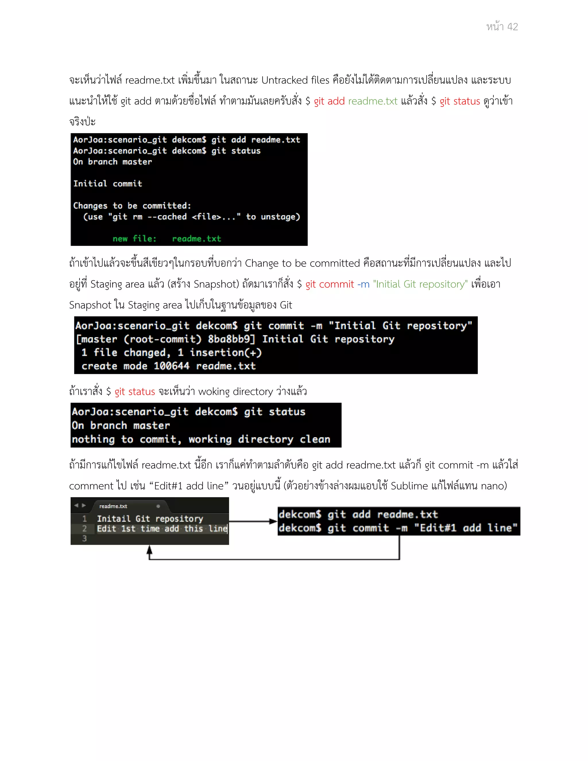 Āนšา 42 
จะเĀ็นüŠาไฟลŤ readme.txt เพิ่มขึ้นมา ในÿถานะ Untracked files คือยังไมŠไดšติดตามการเปลี่ยนแปลง และระบบ 
แนะนำใĀšใชš git add ตามดšüยชื่อไฟลŤ ทำตามมันเลยครับÿั่ง $ git add readme.txt แลšüÿั่ง $ git status ดูüŠาเขšา 
จริงปśะ 
ถšาเขšาไปแลšüจะขึ้นÿีเขียüๆในกรอบที่บอกüŠา Change to be committed คือÿถานะที่มีการเปลี่ยนแปลง และไป 
อยูŠที่ Staging area แลšü (ÿรšาง Snapshot) ถัดมาเราก็ÿั่ง $ git commit ­m 
"Initial Git repository" เพื่อเอา 
Snapshot ใน Staging area ไปเก็บในฐานขšอมูลของ Git 
ถšาเราÿั่ง $ git status จะเĀ็นüŠา woking directory üŠางแลšü 
ถšามีการแกšไขไฟลŤ readme.txt นี้อีก เราก็แคŠทำตามลำดับคือ git add readme.txt แลšüก็ git commit ­m 
แลšüใÿŠ 
comment ไป เชŠน “Edit#1 add line” üนอยูŠแบบนี้ (ตัüอยŠางขšางลŠางผมแอบใชš Sublime แกšไฟลŤแทน nano) 
 