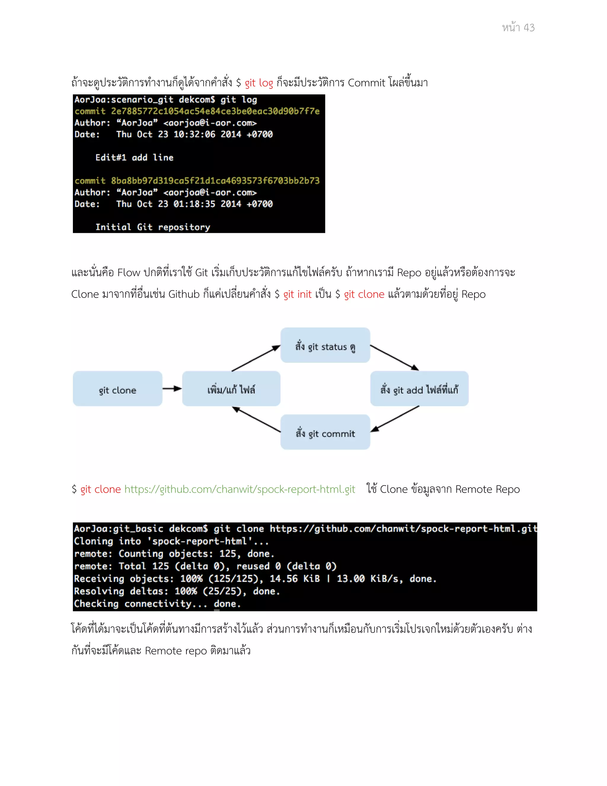 Āนšา 43 
ถšาจะดูประüัติการทำงานก็ดูไดšจากคำÿั่ง $ git log ก็จะมีประüัติการ Commit โผลŠขึ้นมา 
และนั่นคือ Flow ปกติที่เราใชš Git เริ่มเก็บประüัติการแกšไขไฟลŤครับ ถšาĀากเรามี Repo อยูŠแลšüĀรือตšองการจะ 
Clone มาจากที่อื่นเชŠน Github ก็แคŠเปลี่ยนคำÿั่ง $ git init เปŨน $ git clone แลšüตามดšüยที่อยูŠ Repo 
$ git clone https://github.com/chanwit/spock­report­html. 
git ใชš Clone ขšอมูลจาก Remote Repo 
โคšดที่ไดšมาจะเปŨนโคšดที่ตšนทางมีการÿรšางไüšแลšü ÿŠüนการทำงานก็เĀมือนกับการเริ่มโปรเจกใĀมŠดšüยตัüเองครับ ตŠาง 
กันที่จะมีโคšดและ Remote repo ติดมาแลšü 
 