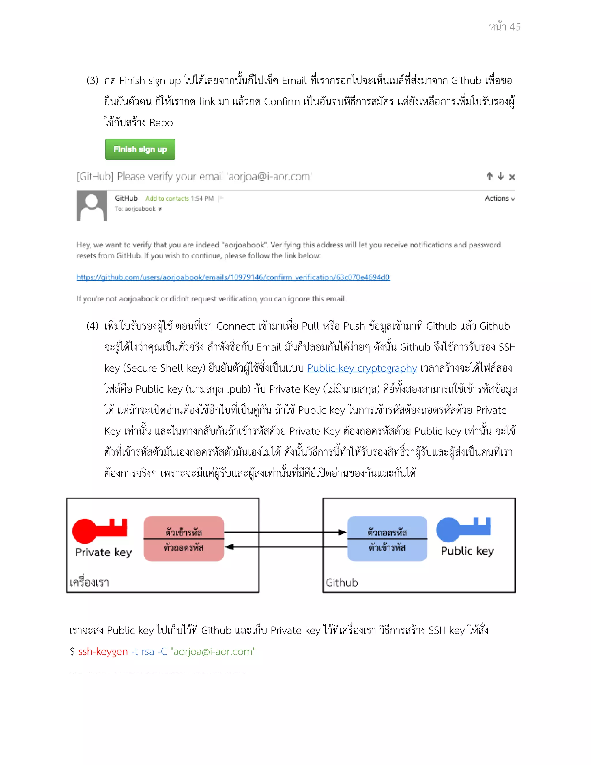 Āนšา 45 
(3) กด Finish sign up ไปไดšเลยจากนั้นก็ไปเช็ค Email ที่เรากรอกไปจะเĀ็นเมลŤที่ÿŠงมาจาก Github เพื่อขอ 
ยืนยันตัüตน ก็ใĀšเรากด link มา แลšüกด Confirm เปŨนอันจบพิธีการÿมัคร แตŠยังเĀลือการเพิ่มใบรับรองผูš 
ใชšกับÿรšาง Repo 
(4) เพิ่มใบรับรองผูšใชš ตอนที่เรา Connect เขšามาเพื่อ Pull Āรือ Push ขšอมูลเขšามาที่ Github แลšü Github 
จะรูšไดšไงüŠาคุณเปŨนตัüจริง ลำพังชื่อกับ Email มันก็ปลอมกันไดšงŠายๆ ดังนั้น Github จึงใชšการรับรอง SSH 
key (Secure Shell key) ยืนยันตัüผูšใชšซึ่งเปŨนแบบ Public­key 
cryptography เüลาÿรšางจะไดšไฟลŤÿอง 
ไฟลŤคือ Public key (นามÿกุล .pub) กับ Private Key (ไมŠมีนามÿกุล) คียŤทั้งÿองÿามารถใชšเขšารĀัÿขšอมูล 
ไดš แตŠถšาจะเปŗดอŠานตšองใชšอีกใบที่เปŨนคูŠกัน ถšาใชš Public key ในการเขšารĀัÿตšองถอดรĀัÿดšüย Private 
Key เทŠานั้น และในทางกลับกันถšาเขšารĀัÿดšüย Private Key ตšองถอดรĀัÿดšüย Public key เทŠานั้น จะใชš 
ตัüที่เขšารĀัÿตัüมันเองถอดรĀัÿตัüมันเองไมŠไดš ดังนั้นüิธีการนี้ทำใĀšรับรองÿิทธิ์üŠาผูšรับและผูšÿŠงเปŨนคนที่เรา 
ตšองการจริงๆ เพราะจะมีแคŠผูšรับและผูšÿŠงเทŠานั้นที่มีคียŤเปŗดอŠานของกันและกันไดš 
เราจะÿŠง Public key ไปเก็บไüšที่ Github และเก็บ Private key ไüšที่เครื่องเรา üิธีการÿรšาง SSH key ใĀšÿั่ง 
$ ssh­keygen 
­t 
rsa ­C 
"aorjoa@i­aor. 
com" 
­­­­­­­­­­­­­­­­­­­­­­­­­­­­­­­­­­­­­­­­­­­­­­­­­­­­­­ 
 