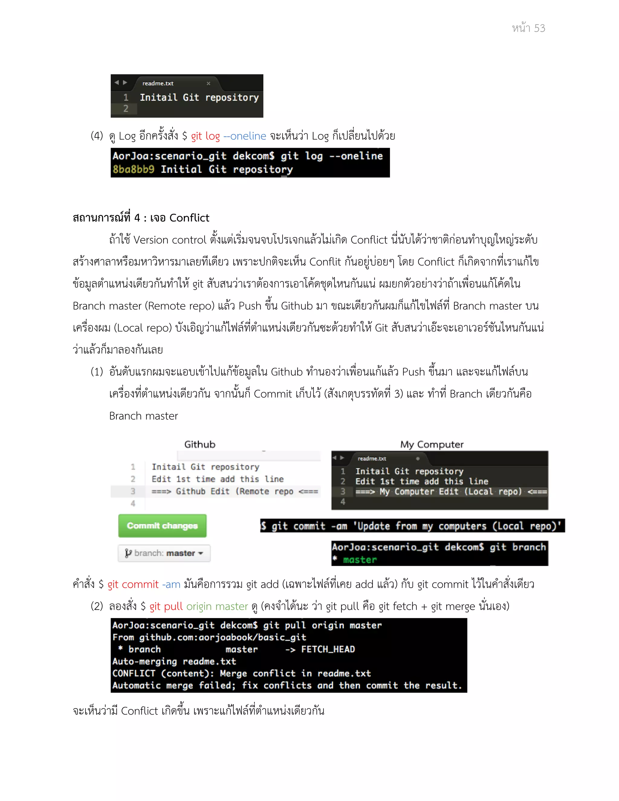 Āนšา 53 
(4) ดู Log อีกครั้งÿั่ง $ git log ­­oneline 
จะเĀ็นüŠา Log ก็เปลี่ยนไปดšüย 
ÿถานการณŤที่ 4 : เจอ Conflict 
ถšาใชš Version control ตั้งแตŠเริ่มจนจบโปรเจกแลšüไมŠเกิด Conflict นี่นับไดšüŠาชาติกŠอนทำบุญใĀญŠระดับ 
ÿรšางýาลาĀรือมĀาüิĀารมาเลยทีเดียü เพราะปกติจะเĀ็น Conflit กันอยูŠบŠอยๆ โดย Conflict ก็เกิดจากที่เราแกšไข 
ขšอมูลตำแĀนŠงเดียüกันทำใĀš git ÿับÿนüŠาเราตšองการเอาโคšดชุดไĀนกันแนŠ ผมยกตัüอยŠางüŠาถšาเพื่อนแกšโคšดใน 
Branch master (Remote repo) แลšü Push ขึ้น Github มา ขณะเดียüกันผมก็แกšไขไฟลŤที่ Branch master บน 
เครื่องผม (Local repo) บังเอิญüŠาแกšไฟลŤที่ตำแĀนŠงเดียüกันซะดšüยทำใĀš Git ÿับÿนüŠาเอŢะจะเอาเüอรŤชันไĀนกันแนŠ 
üŠาแลšüก็มาลองกันเลย 
(1) อันดับแรกผมจะแอบเขšาไปแกšขšอมูลใน Github ทำนองüŠาเพื่อนแกšแลšü Push ขึ้นมา และจะแกšไฟลŤบน 
เครื่องที่ตำแĀนŠงเดียüกัน จากนั้นก็ Commit เก็บไüš (ÿังเกตุบรรทัดที่ 3) และ ทำที่ Branch เดียüกันคือ 
Branch master 
คำÿั่ง $ git commit ­am 
มันคือการรüม git add (เฉพาะไฟลŤที่เคย add แลšü) กับ git commit ไüšในคำÿั่งเดียü 
(2) ลองÿั่ง $ git pull origin master ดู (คงจำไดšนะ üŠา git pull คือ git fetch + git merge นั่นเอง) 
จะเĀ็นüŠามี Conflict เกิดขึ้น เพราะแกšไฟลŤที่ตำแĀนŠงเดียüกัน 
 