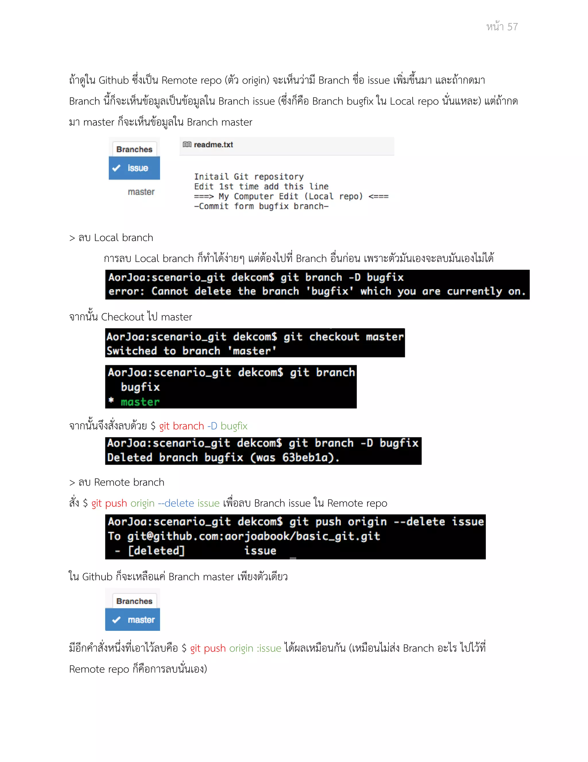 Āนšา 57 
ถšาดูใน Github ซึ่งเปŨน Remote repo (ตัü origin) จะเĀ็นüŠามี Branch ชื่อ issue เพิ่มขึ้นมา และถšากดมา 
Branch นี้ก็จะเĀ็นขšอมูลเปŨนขšอมูลใน Branch issue (ซึ่งก็คือ Branch bugfix ใน Local repo นั่นแĀละ) แตŠถšากด 
มา master ก็จะเĀ็นขšอมูลใน Branch master 
> ลบ Local branch 
การลบ Local branch ก็ทำไดšงŠายๆ แตŠตšองไปที่ Branch อื่นกŠอน เพราะตัüมันเองจะลบมันเองไมŠไดš 
จากนั้น Checkout ไป master 
จากนั้นจึงÿั่งลบดšüย $ git branch ­D 
bugfix 
> ลบ Remote branch 
ÿั่ง $ git push origin ­­delete 
issue เพื่อลบ Branch issue ใน Remote repo 
ใน Github ก็จะเĀลือแคŠ Branch master เพียงตัüเดียü 
มีอีกคำÿั่งĀนึ่งที่เอาไüšลบคือ $ git push origin :issue ไดšผลเĀมือนกัน (เĀมือนไมŠÿŠง Branch อะไร ไปไüšที่ 
Remote repo ก็คือการลบนั่นเอง) 
 